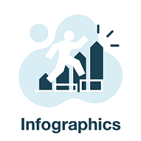 Infographics 200